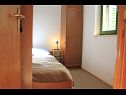 Дома дял отдыха Pavica K H(5) Пашман - Остров Пашман  - Хорватия - H(5): спальная комната