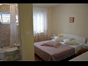 Апартаменты Zdravko - comfortable & close to the sea: A1(4), A2(2+1), A3(4), A4(2+1) Оребич - Полуостров Пельешац  - Апартамент - A3(4): ванная комната с туалетом