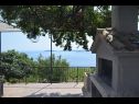 Дома дял отдыха Jak - sea view: H(4) Оребич - Полуостров Пельешац  - Хорватия - вид