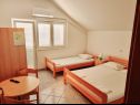 Апартаменты Vido - 150 m from beach: A1(2+2), A2(6+3) Трпань - Полуостров Пельешац  - Апартамент - A2(6+3): спальная комната