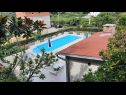 Апартаменты Ankica - pool & garden A1(9), A2(8) Кампор - Остров Раб  - дом
