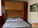 Апартаменты Dragi - at the beach & parking: A1(2+2), A2(2+1) Залив Каница (Рогозница) - Шибеник Ривьера  - Хорватия - Апартамент - A2(2+1): спальная комната
