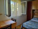 Апартаменты Dragi - at the beach & parking: A1(2+2), A2(2+1) Залив Каница (Рогозница) - Шибеник Ривьера  - Хорватия - Апартамент - A2(2+1): спальная комната