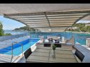 Дома дял отдыха Peros - heated pool: H(8) Залив Стивашница (Ражань) - Шибеник Ривьера  - Хорватия - открытый бассейн
