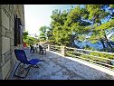 Дома дял отдыха Villa Marijeta - 20 m from sea: H(7+1) Стоморска - Остров Шолта  - Хорватия - терраса