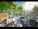 Дома дял отдыха Villa Marijeta - 20 m from sea: H(7+1) Стоморска - Остров Шолта  - Хорватия - терраса