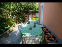 Дома дял отдыха Mirjana - beautiful garden with barbecue: H(4+1) Трогир - Ривьера Трогир  - Хорватия - двор