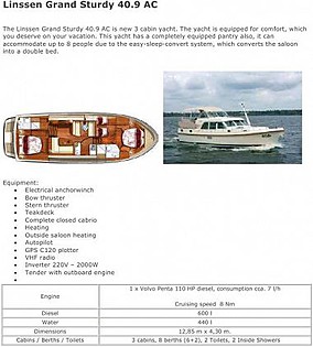 Моторное судно - Linssen Grand Sturdy 40.9 AC (code:TOR 17) - Задар - Задар Ривьера  - Хорватия